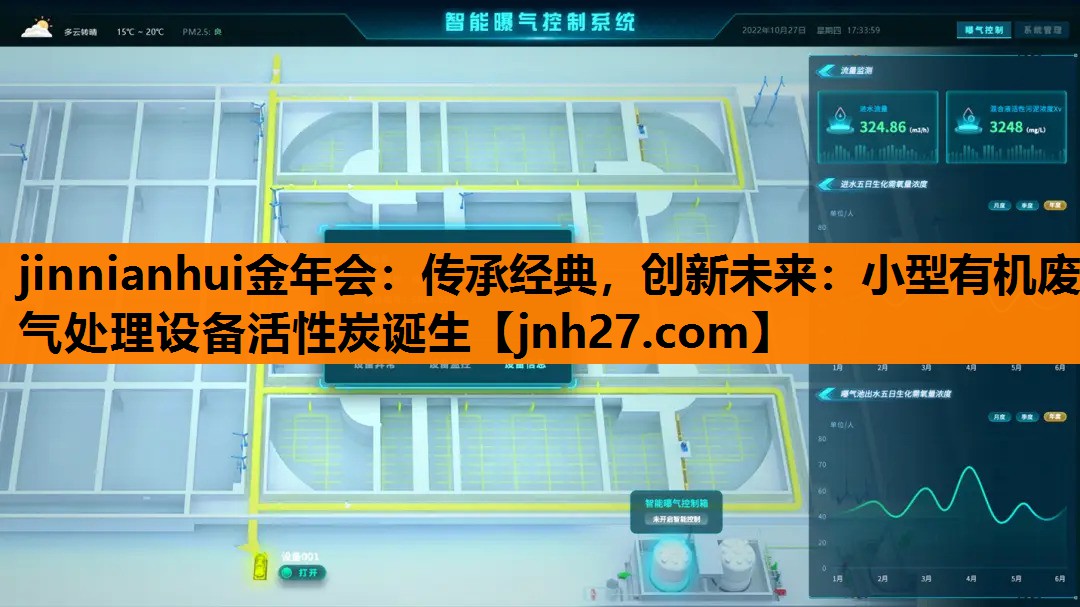 jinnianhui金年会：传承经典，创新未来：小型有机废气处理设备活性炭诞生